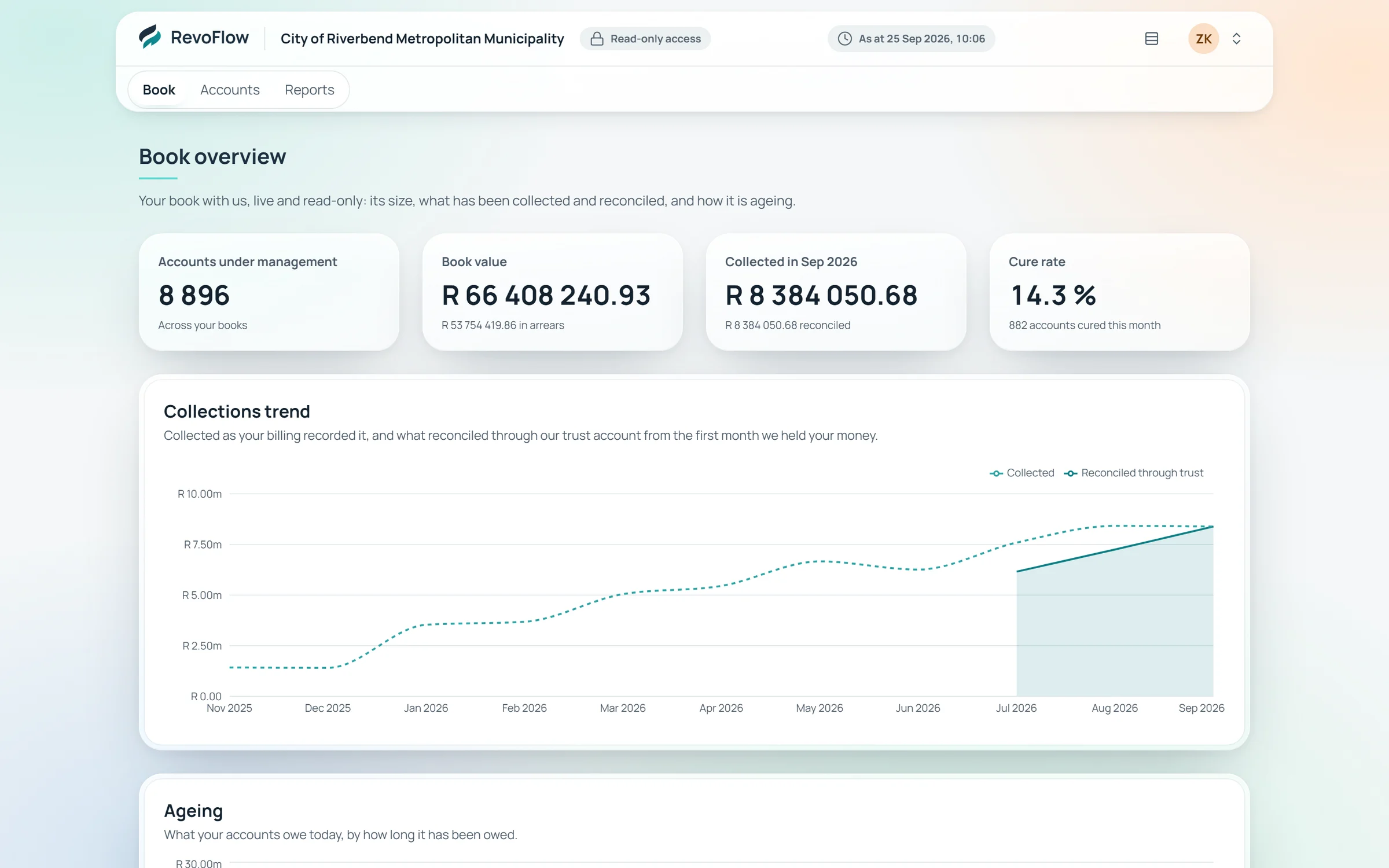 The client portal’s book overview