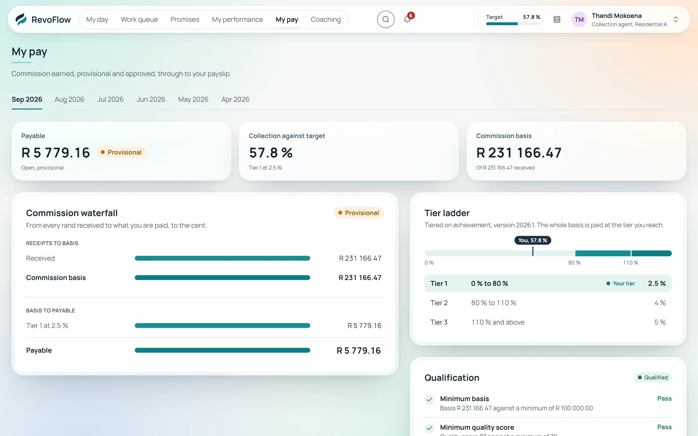 An agent’s My pay screen with the commission waterfall and tier ladder